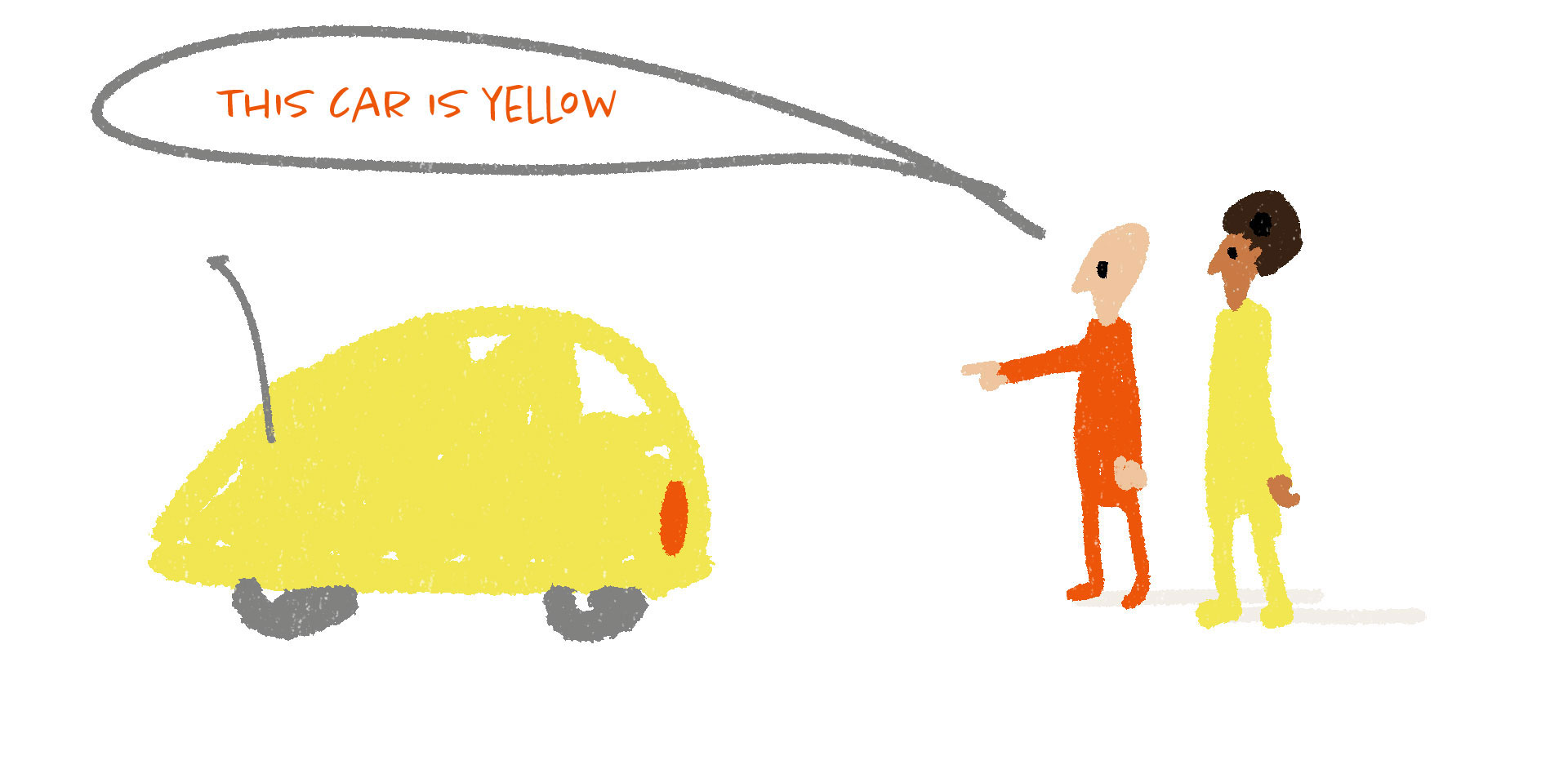Car is yellow